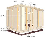 榮禧食品冷庫批發(fā)與制冷設(shè)備價格解析